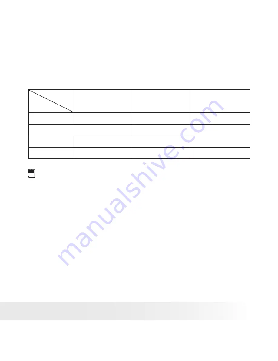 Polaroid PDC 5055 User Manual Download Page 31