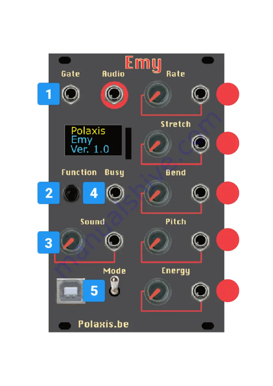 Polaxis EMY Manual Download Page 4