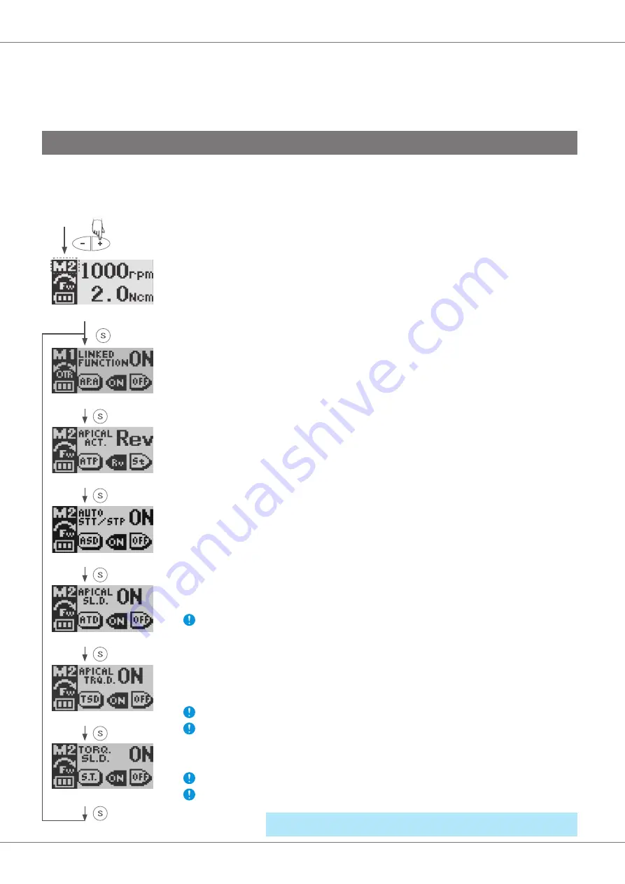 Poldent Endostar Provider Instructions For Use Manual Download Page 16