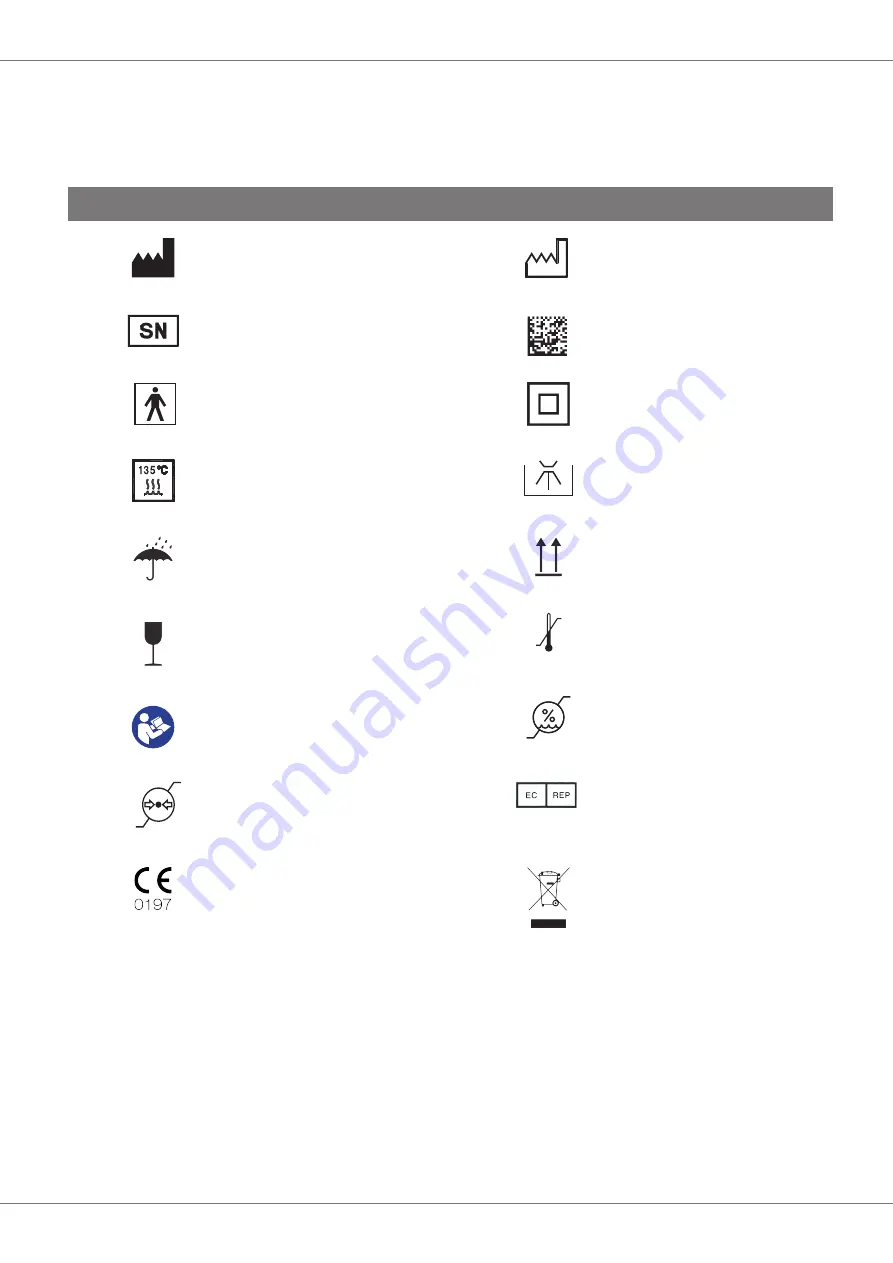 Poldent Endostar Provider Instructions For Use Manual Download Page 41