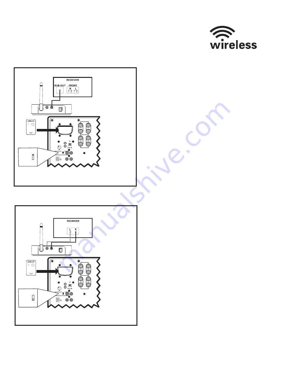 Polk Audio DSW PRO 440wi User Manual Download Page 16