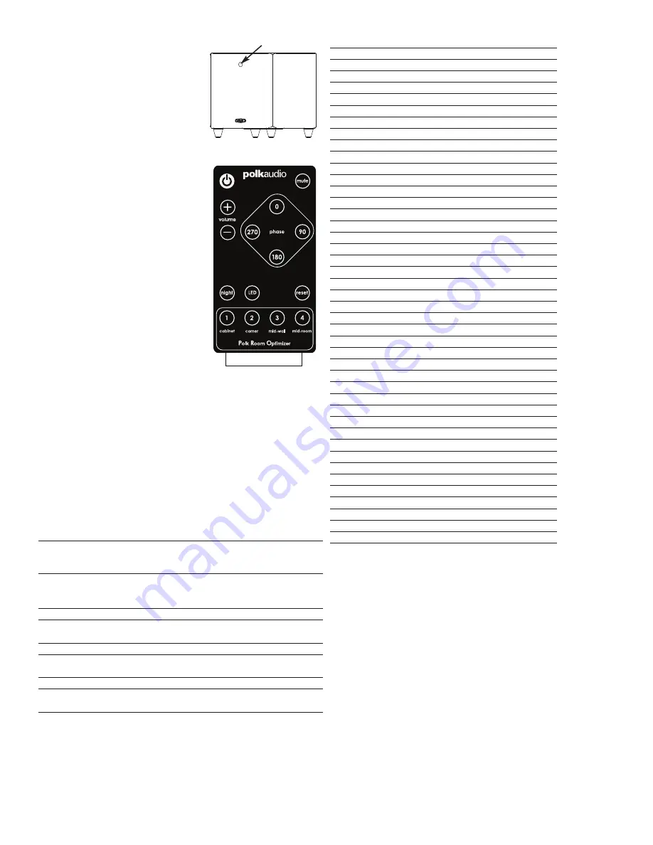 Polk Audio DSW PRO 440wi User Manual Download Page 21