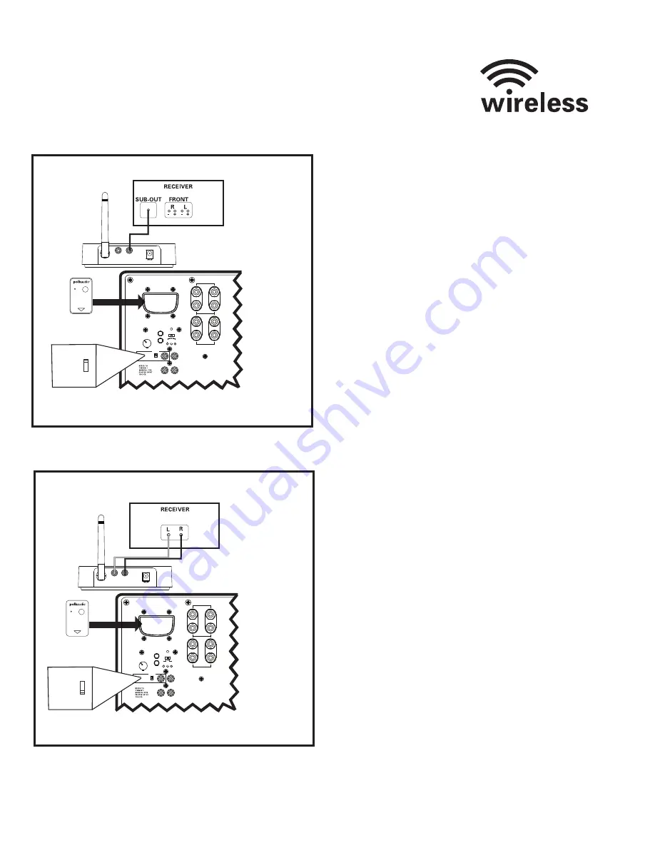 Polk Audio DSW PRO 440wi User Manual Download Page 43