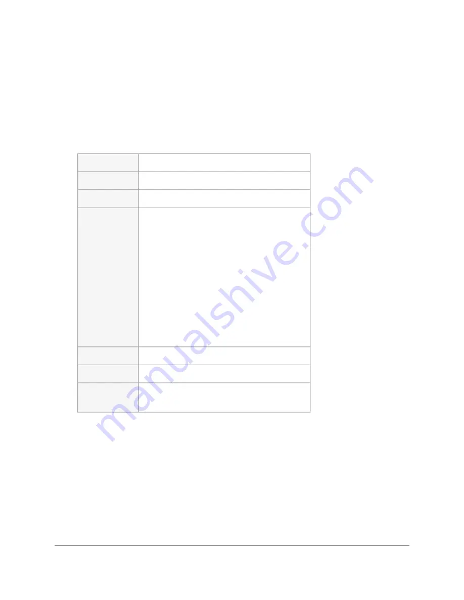 Pololu Corporation M2H24v14 User Manual Download Page 41