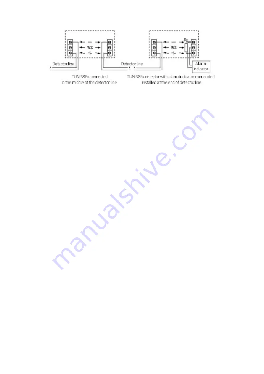 Polon-Alfa TUN-38Ex Installation And Maintenance Manual Download Page 8