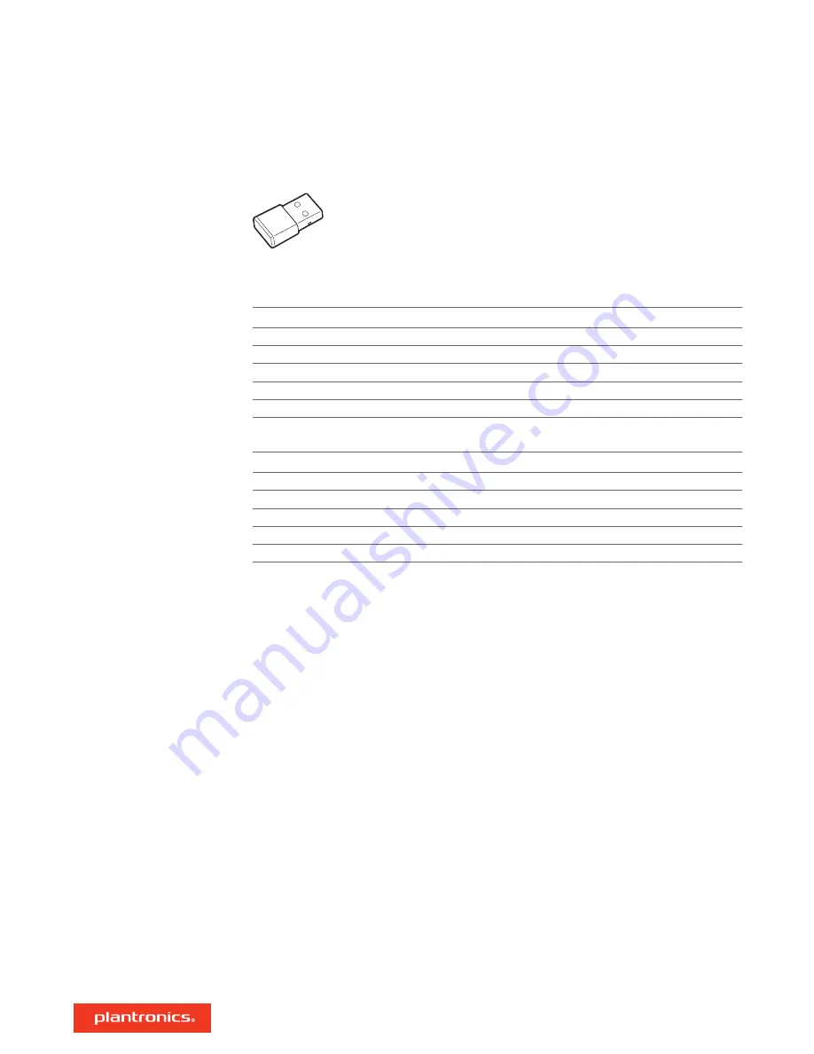 Poly BT700 User Manual Download Page 3