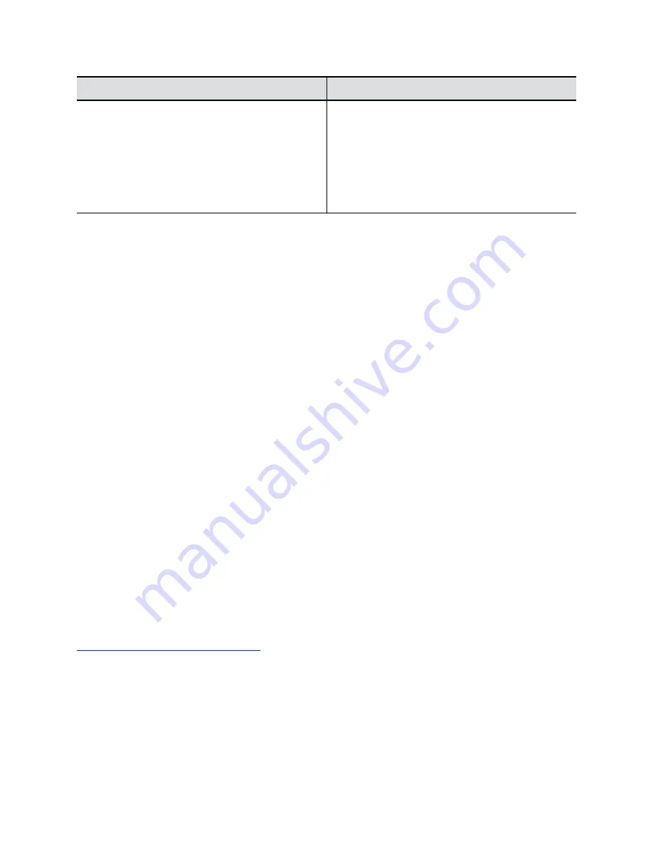 Poly P010 Administrator'S Manual Download Page 51