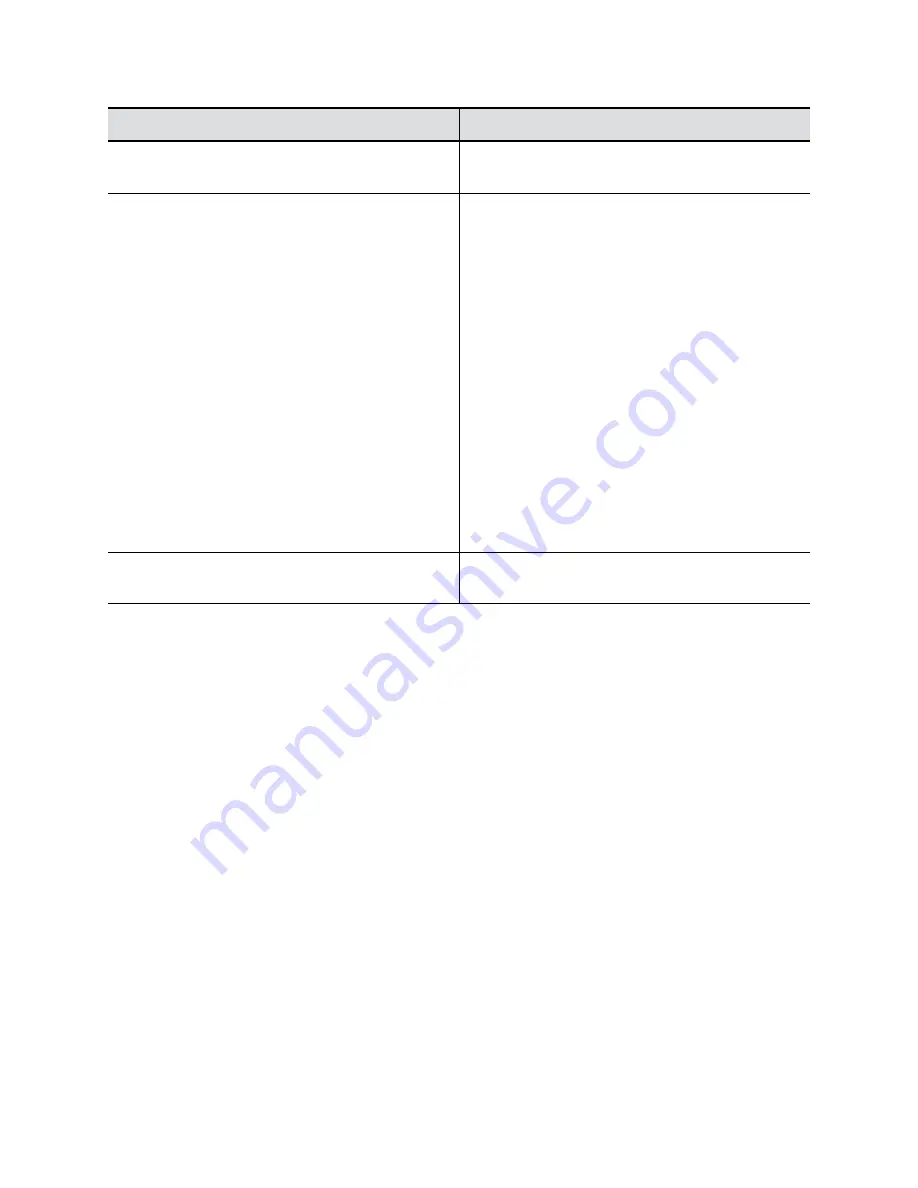 Poly P010 Administrator'S Manual Download Page 61