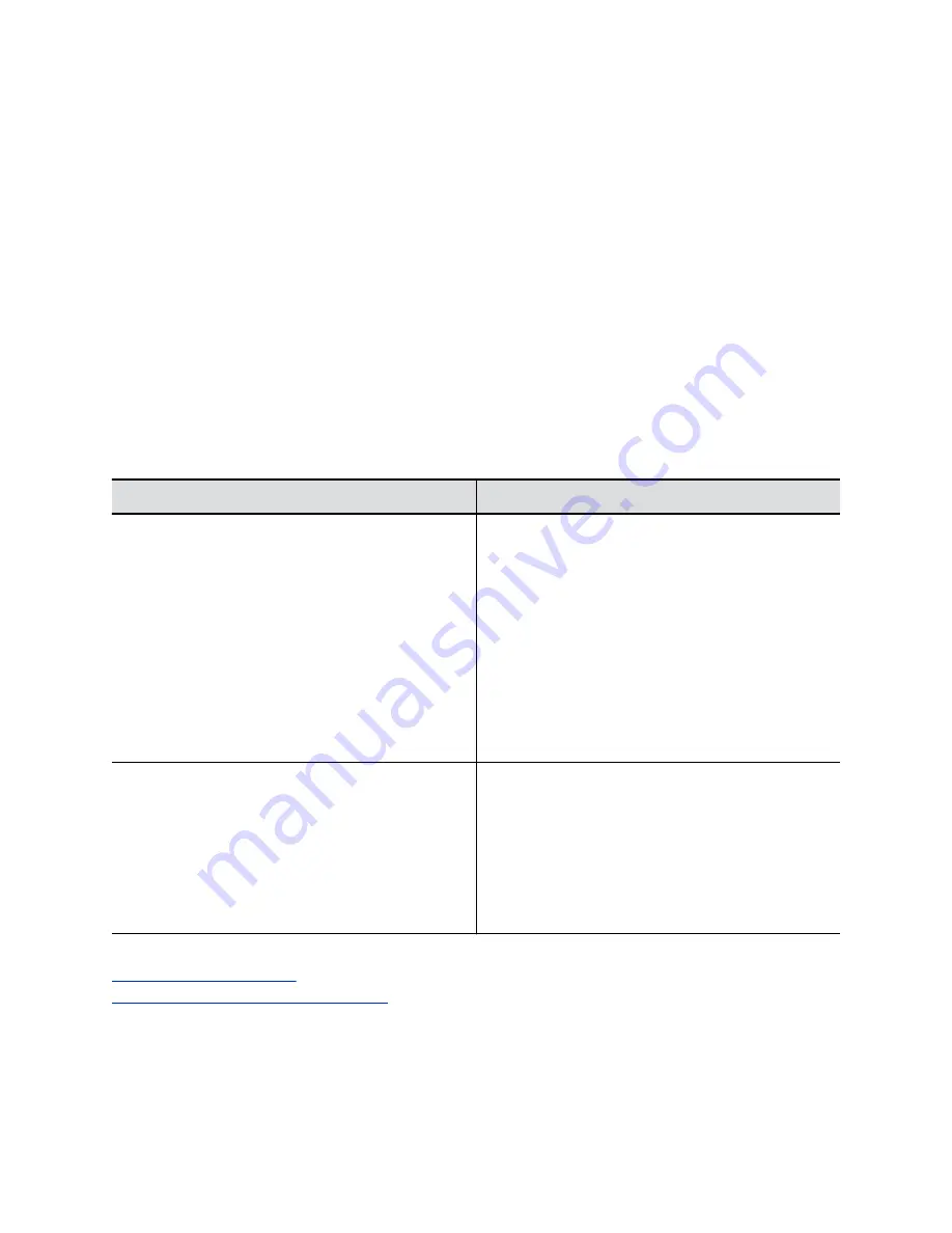 Poly P010 Administrator'S Manual Download Page 65