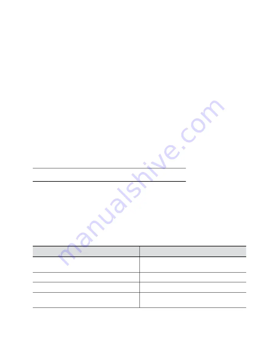 Poly P010 Administrator'S Manual Download Page 69