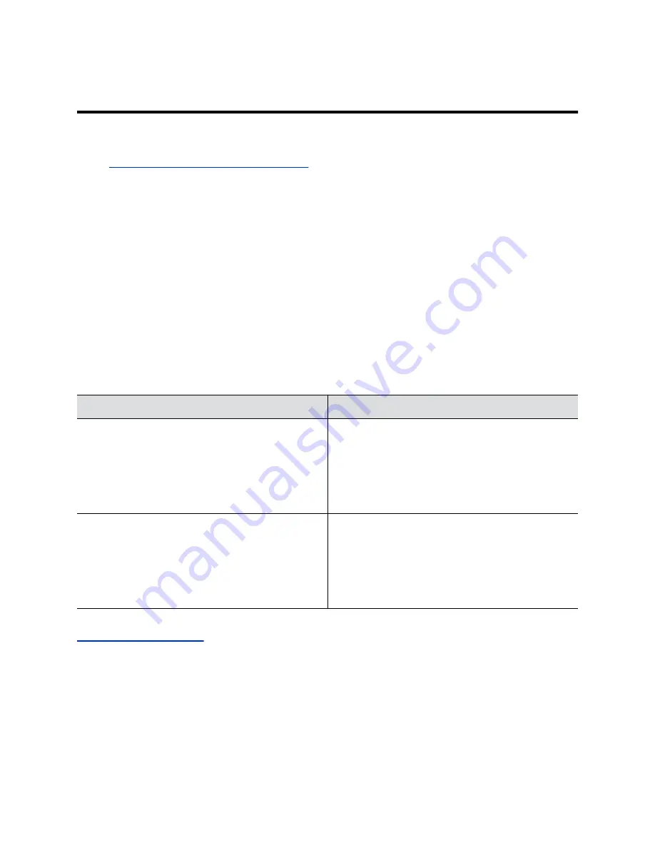 Poly P010 Administrator'S Manual Download Page 73