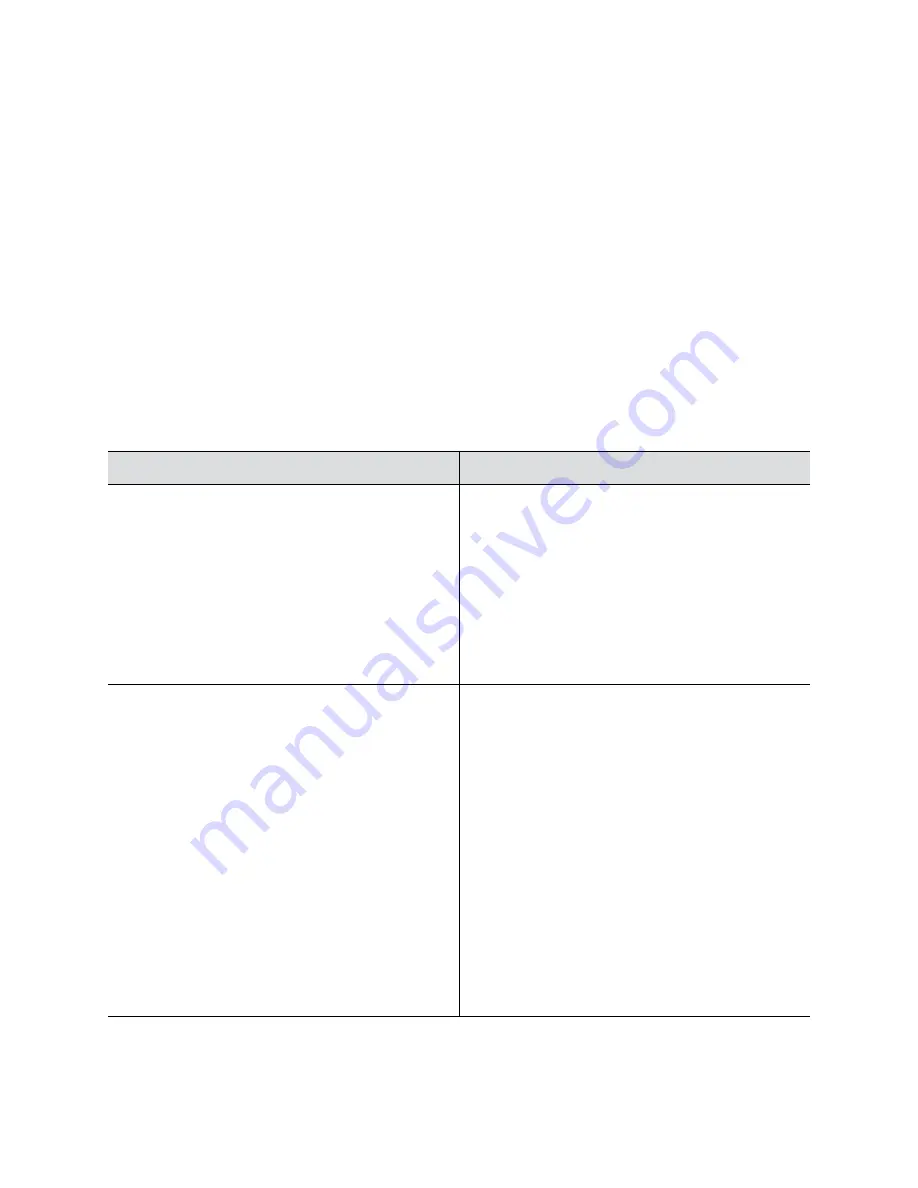 Poly P010 Administrator'S Manual Download Page 88