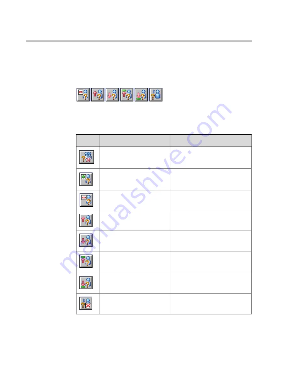 Polycom 8 User Manual Download Page 96