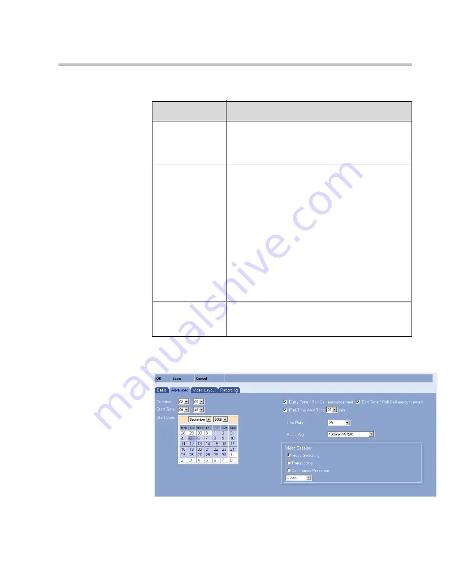 Polycom 8 User Manual Download Page 263