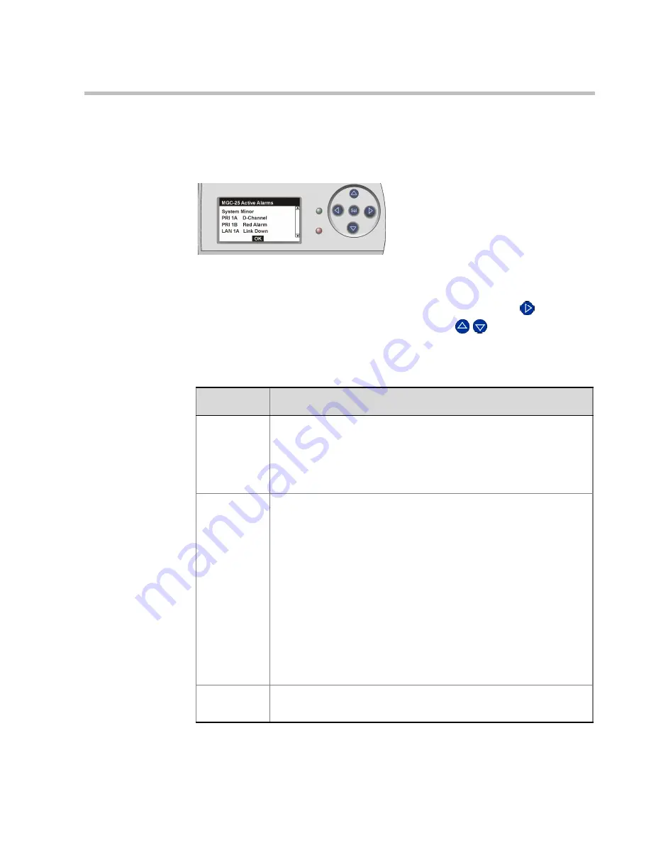 Polycom MGC-25 Getting Started Manual Download Page 21