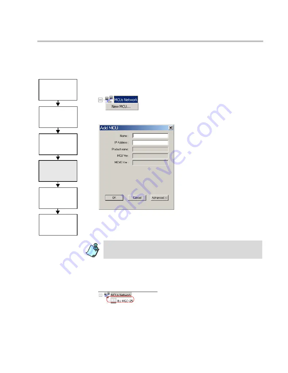 Polycom MGC-25 Getting Started Manual Download Page 33