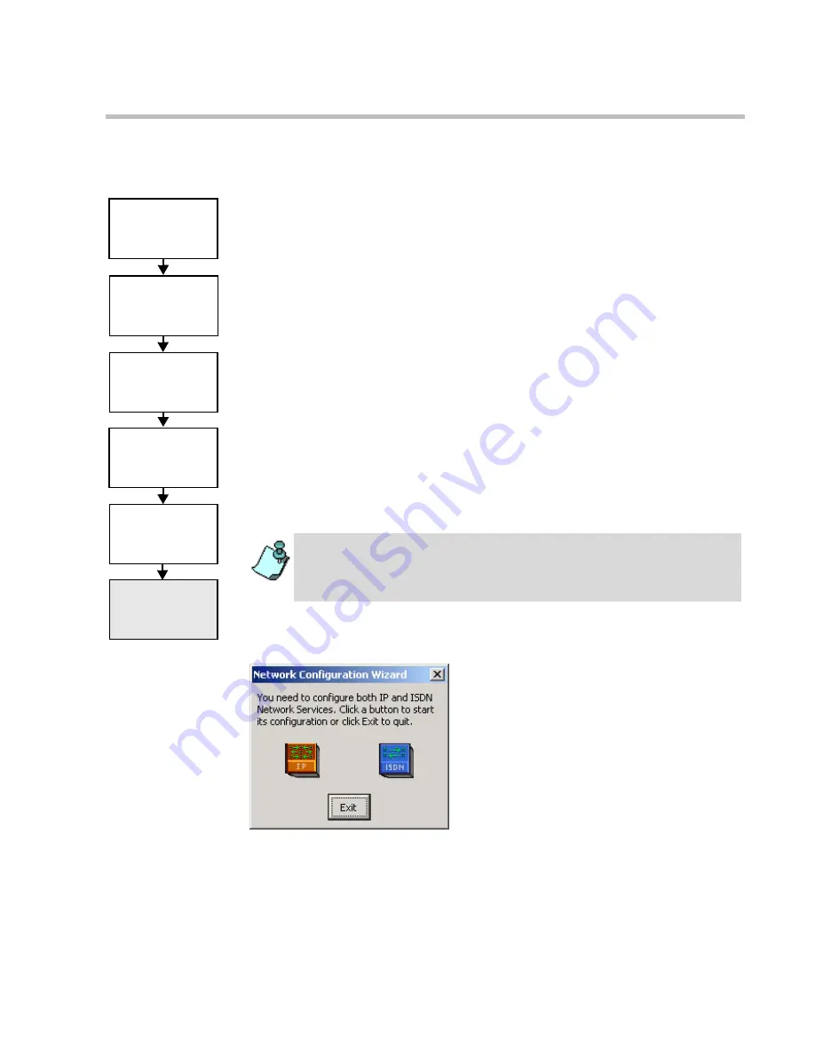 Polycom MGC-25 Getting Started Manual Download Page 35