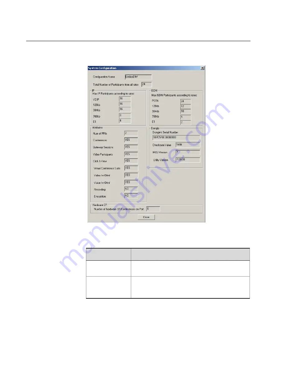 Polycom MGC-25 Getting Started Manual Download Page 104