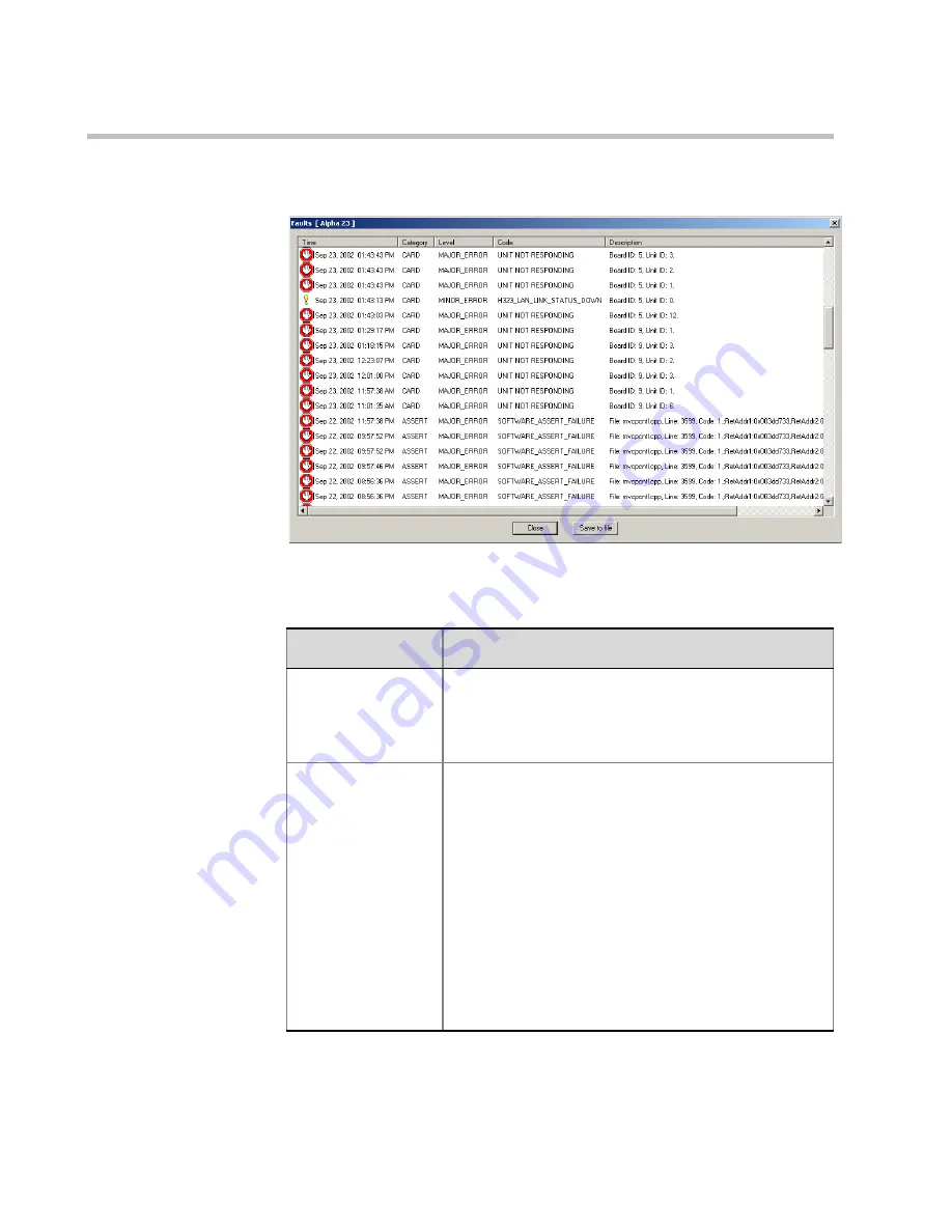 Polycom MGC-25 Getting Started Manual Download Page 114