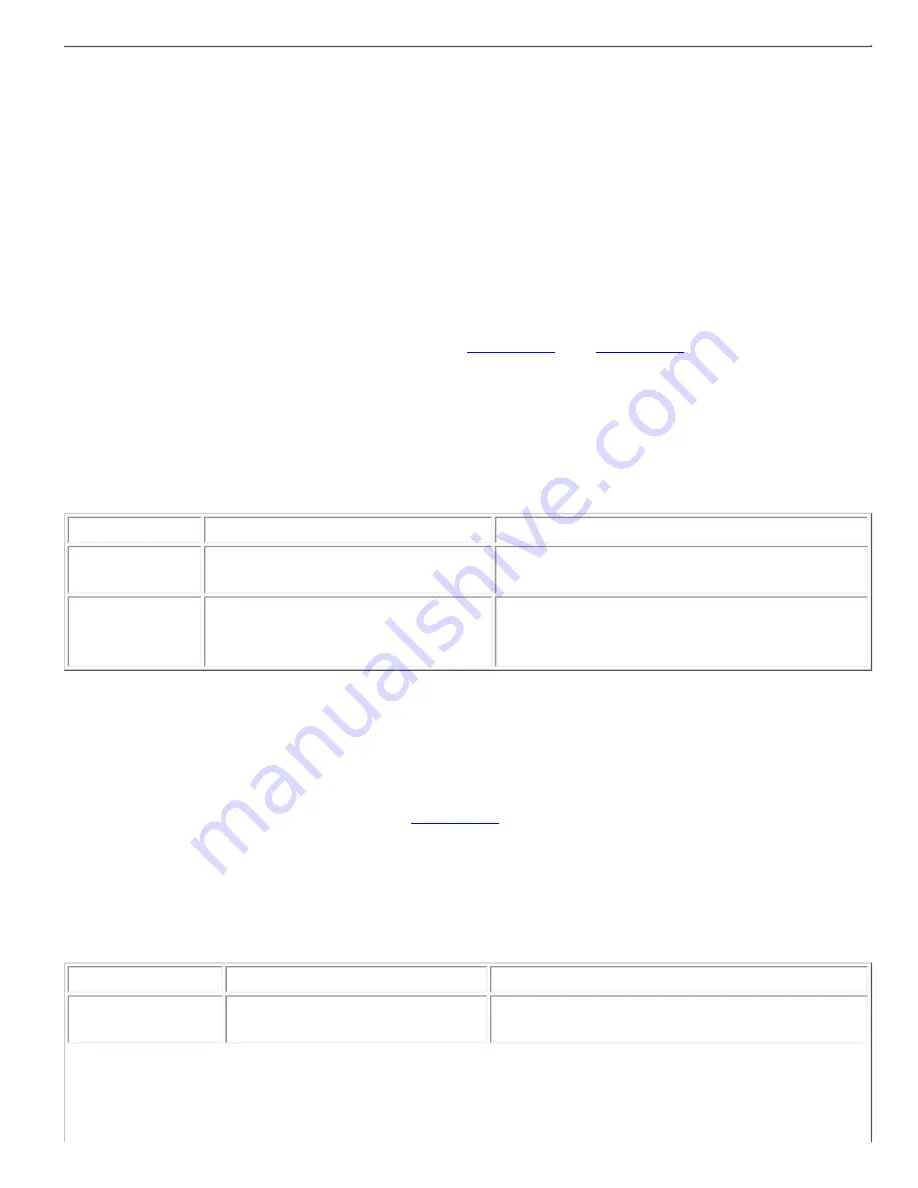 Polycom Vortex EF2210 Program Manual Download Page 26