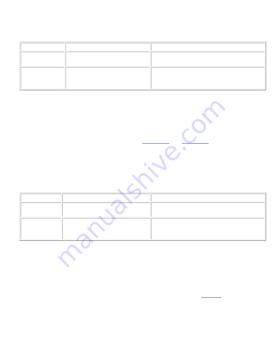 Polycom Vortex EF2210 Program Manual Download Page 34