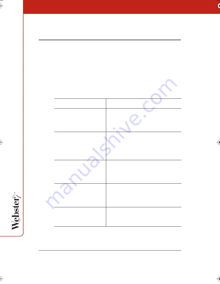 PolyVision Webster IRP User Manual Download Page 96