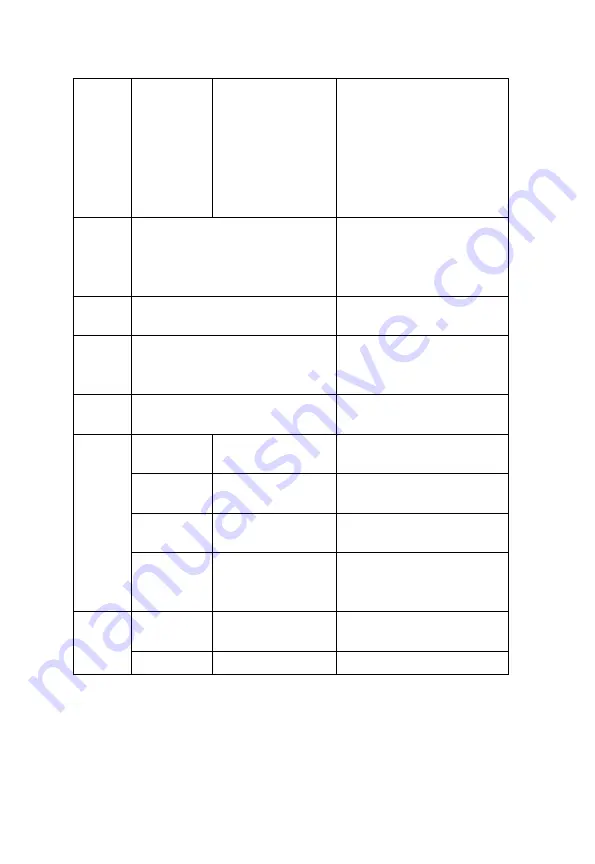 POMCube iCAN Mini 3500 User Manual Download Page 34