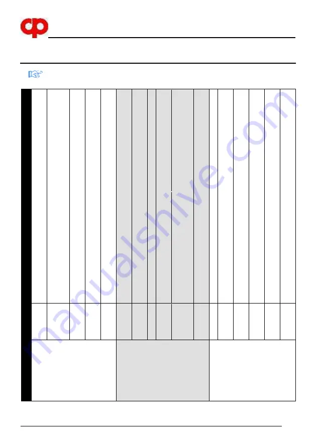 POMPE CUCCHI MX Series Operating And Maintenance Manual Download Page 25