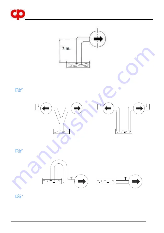 POMPE CUCCHI MX Series Operating And Maintenance Manual Download Page 35