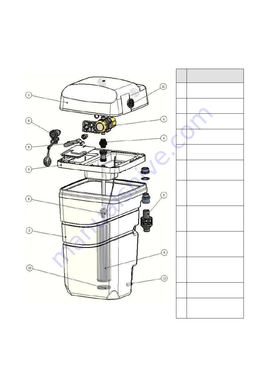 Pompes Guinard Loisirs AQUABOX 350 Operating Instructions Manual Download Page 2