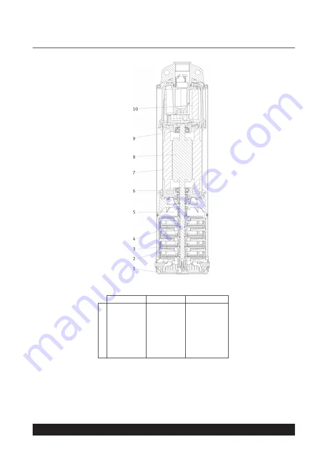 Pompes Guinard Loisirs ARIANA N Instruction Manual Download Page 15