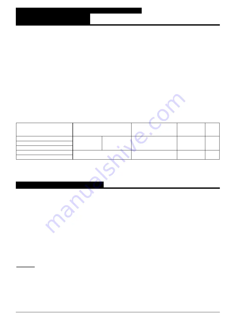 Pompetravaini MCU Series Disassembly & Assembly Instructions Download Page 5