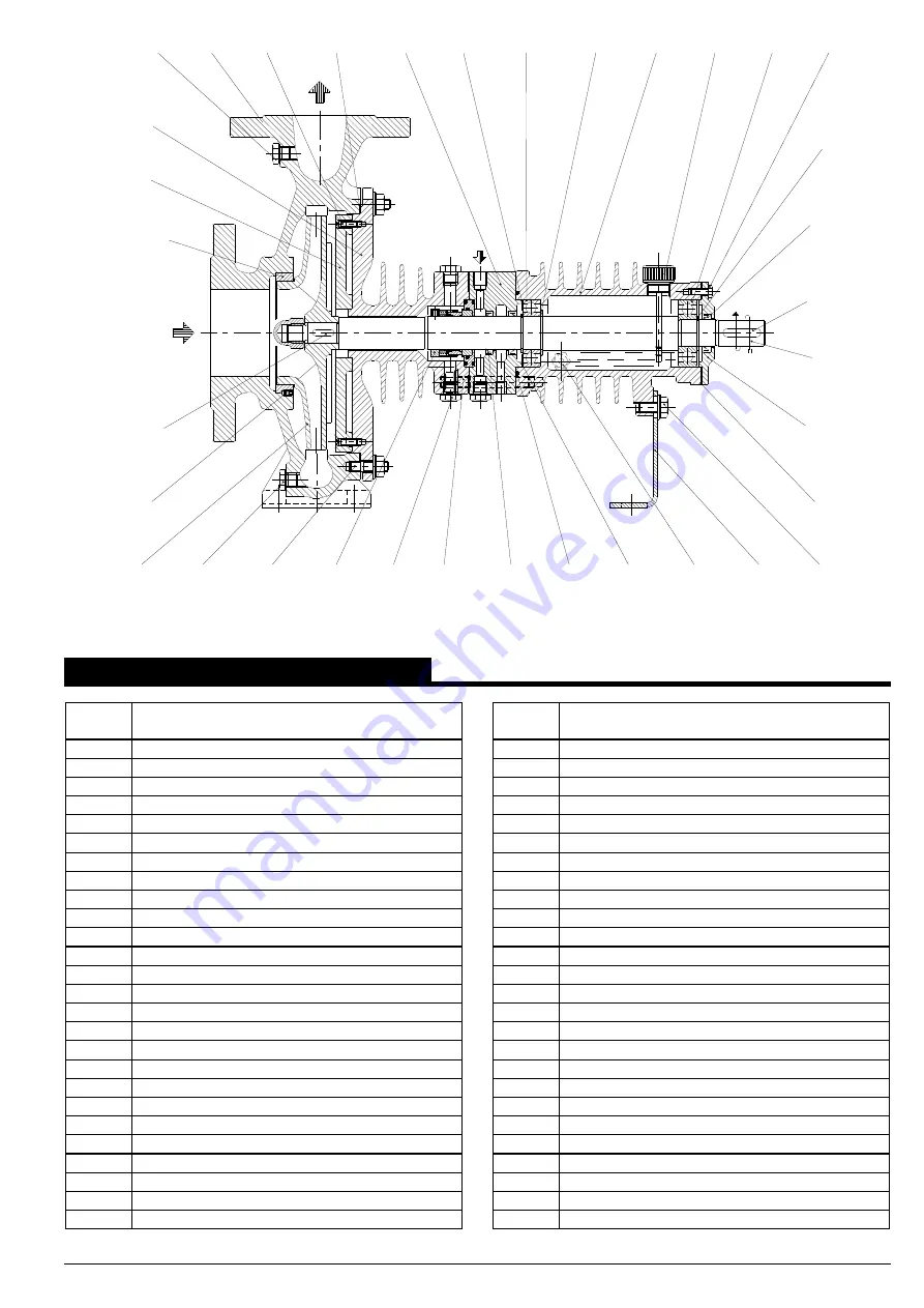 Pompetravaini MCU Series Disassembly & Assembly Instructions Download Page 13