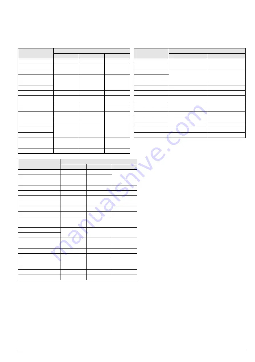 Pompetravaini SA Series Operating Manual Download Page 13