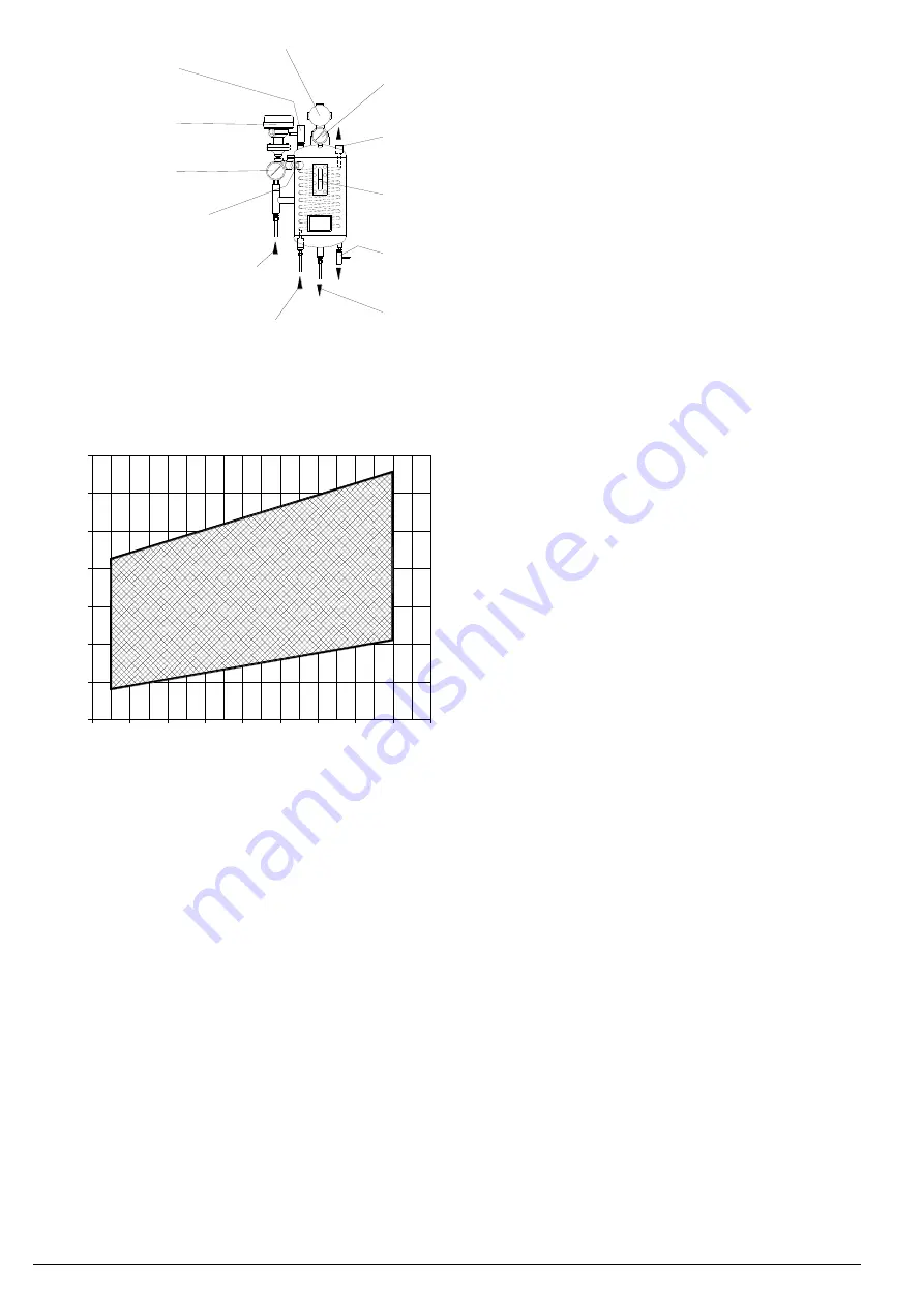 Pompetravaini SA Series Operating Manual Download Page 36