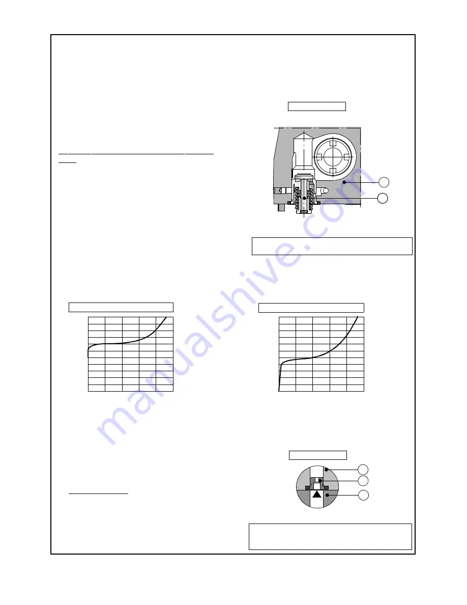 Ponar WEH22 Series Operation Manual Download Page 13