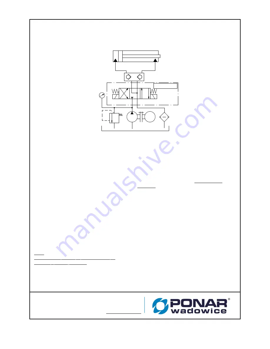 Ponar WEH22 Series Operation Manual Download Page 32