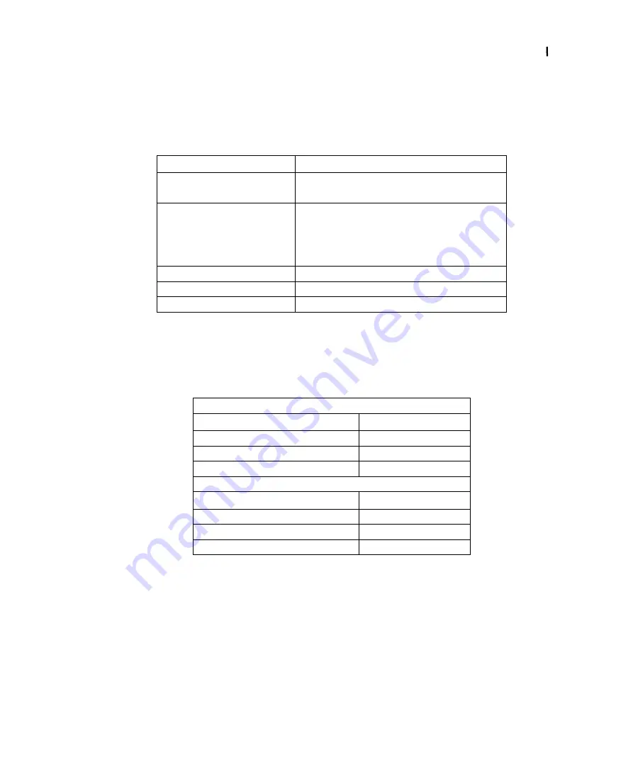 Ponovo PM605A Instruction Manual Download Page 10