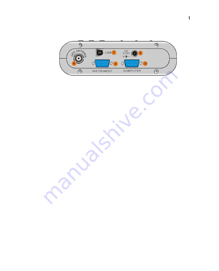 Ponovo PM605A Instruction Manual Download Page 38