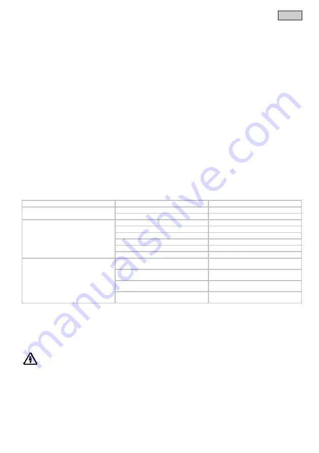 Pontec 43186 Operating Instructions Manual Download Page 25