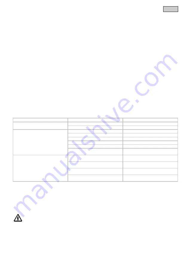 Pontec 43186 Operating Instructions Manual Download Page 127