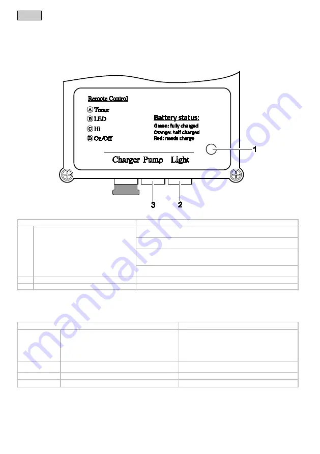 Pontec 43324 Operating Instructions Manual Download Page 16