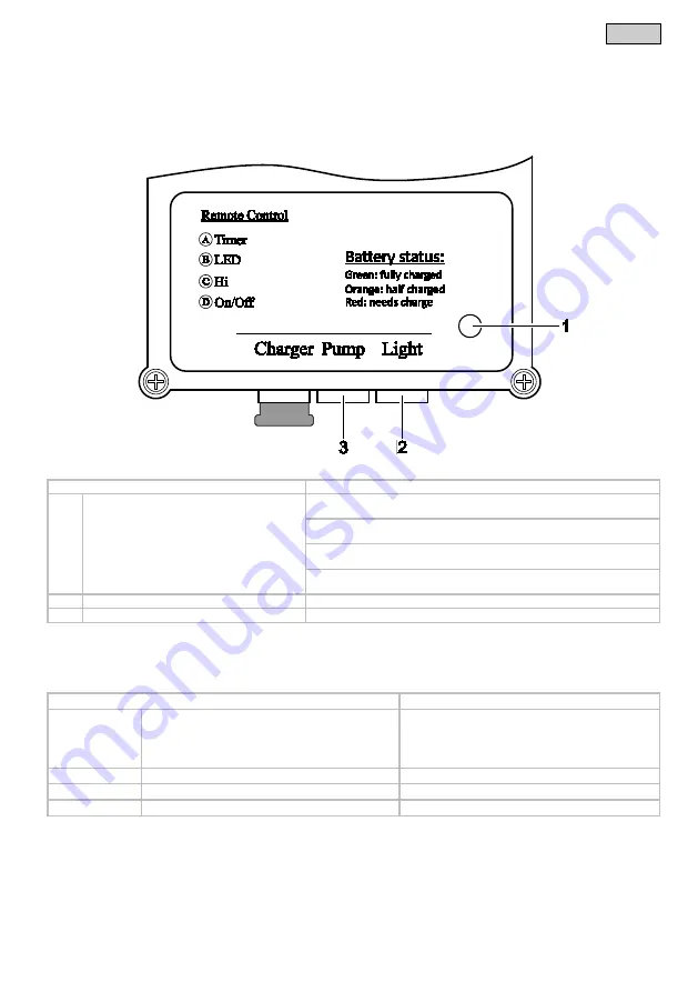 Pontec 43324 Operating Instructions Manual Download Page 41