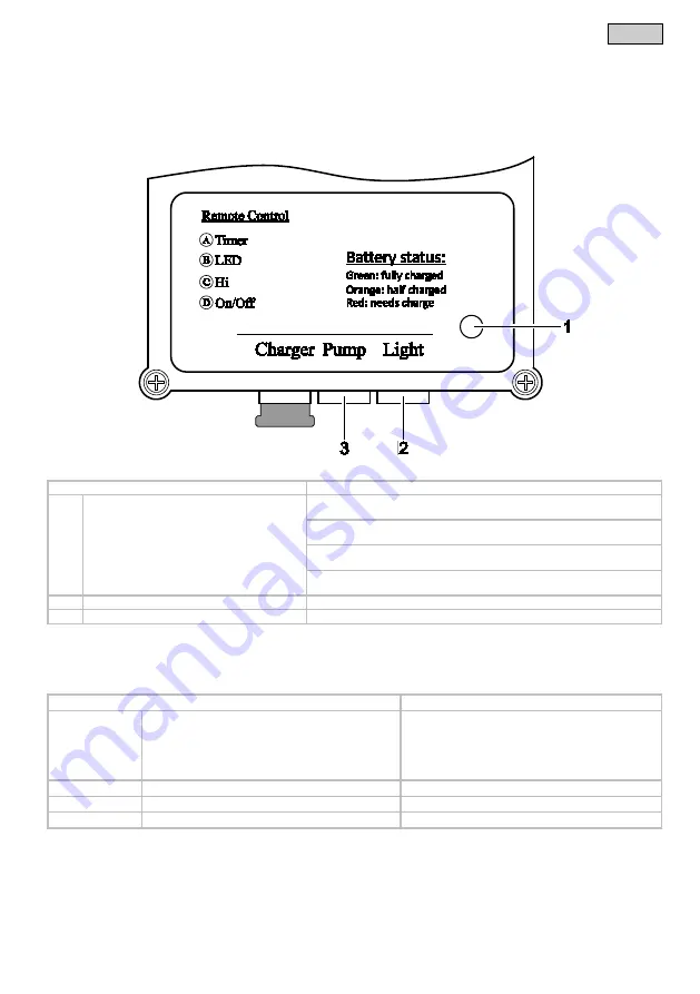 Pontec 43324 Operating Instructions Manual Download Page 61