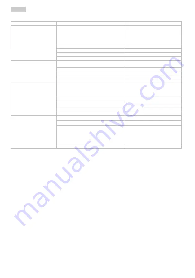 Pontec 43324 Operating Instructions Manual Download Page 62