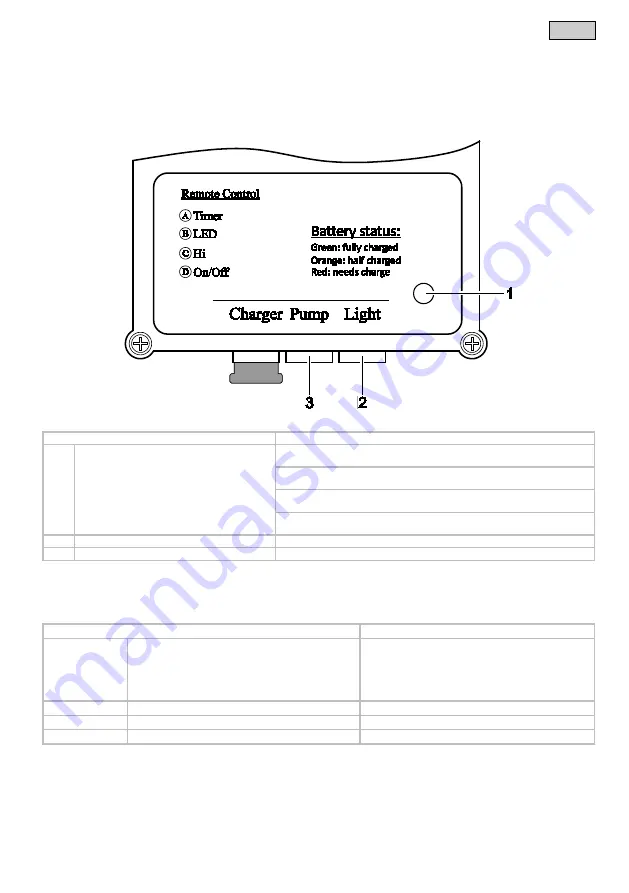 Pontec 43324 Operating Instructions Manual Download Page 81