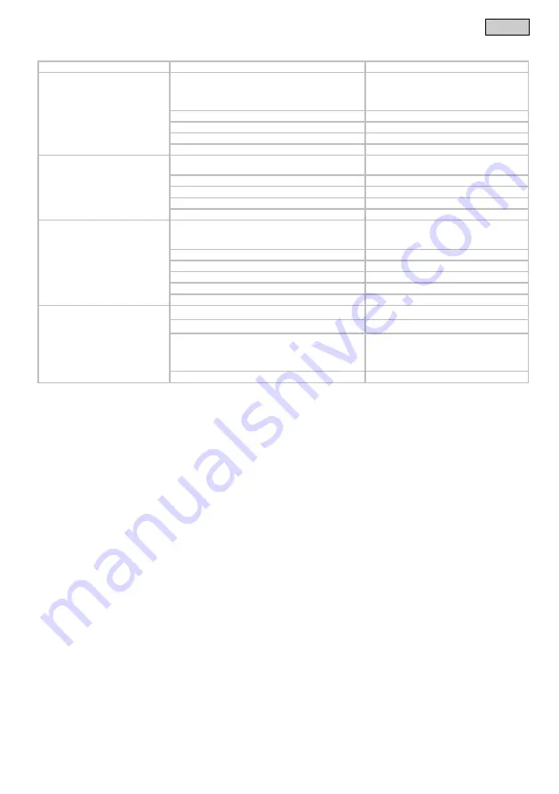 Pontec 43324 Operating Instructions Manual Download Page 87