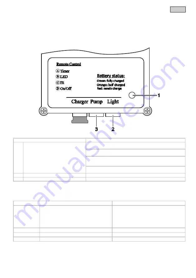 Pontec 43324 Operating Instructions Manual Download Page 101