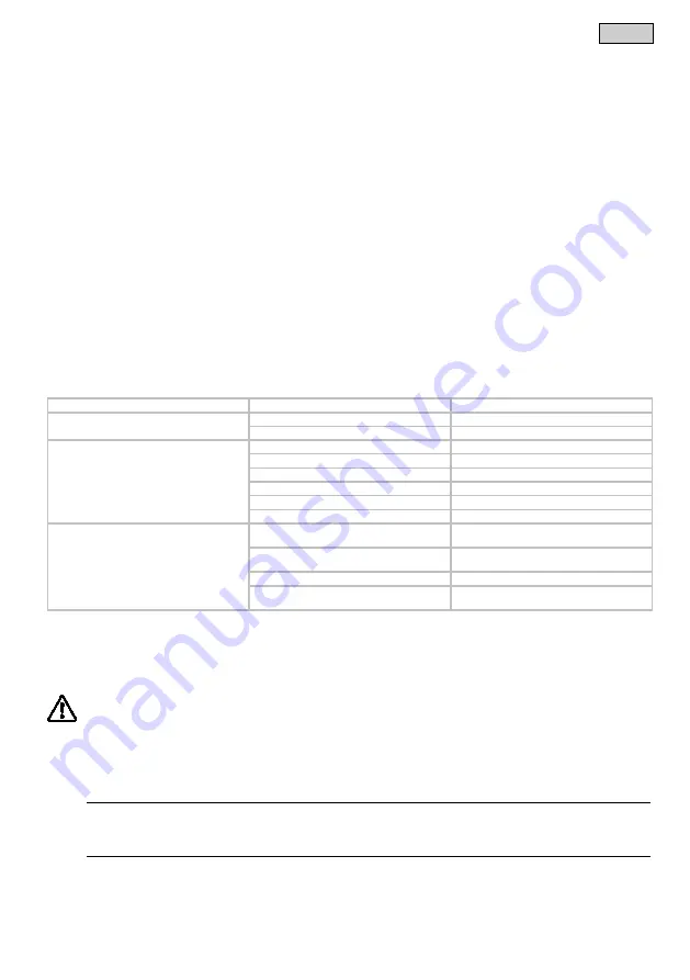 Pontec PondoClear Island 3000 Operating Instructions Manual Download Page 15