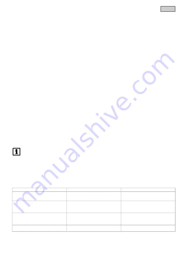 Pontec PondoMax Eco 11000 Operating Instructions Manual Download Page 61